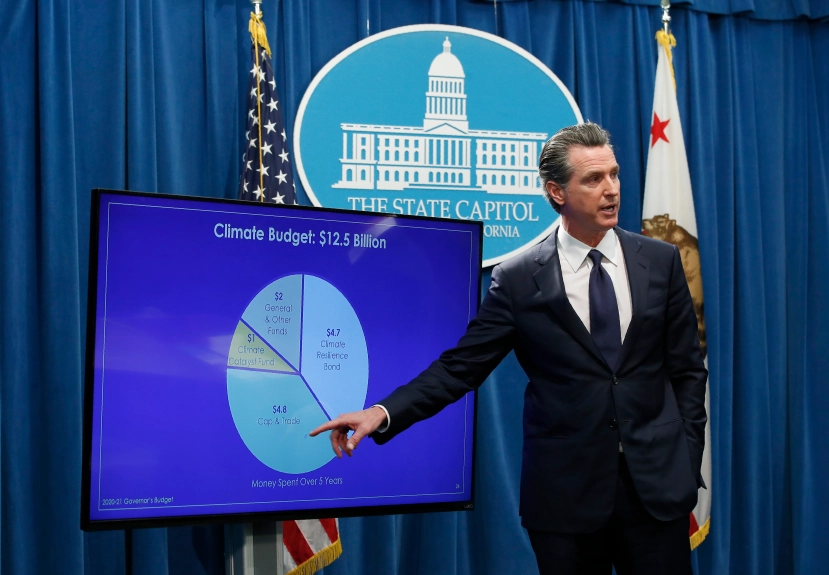 Governor Newsom points at a pie chart labeled Climate Budget